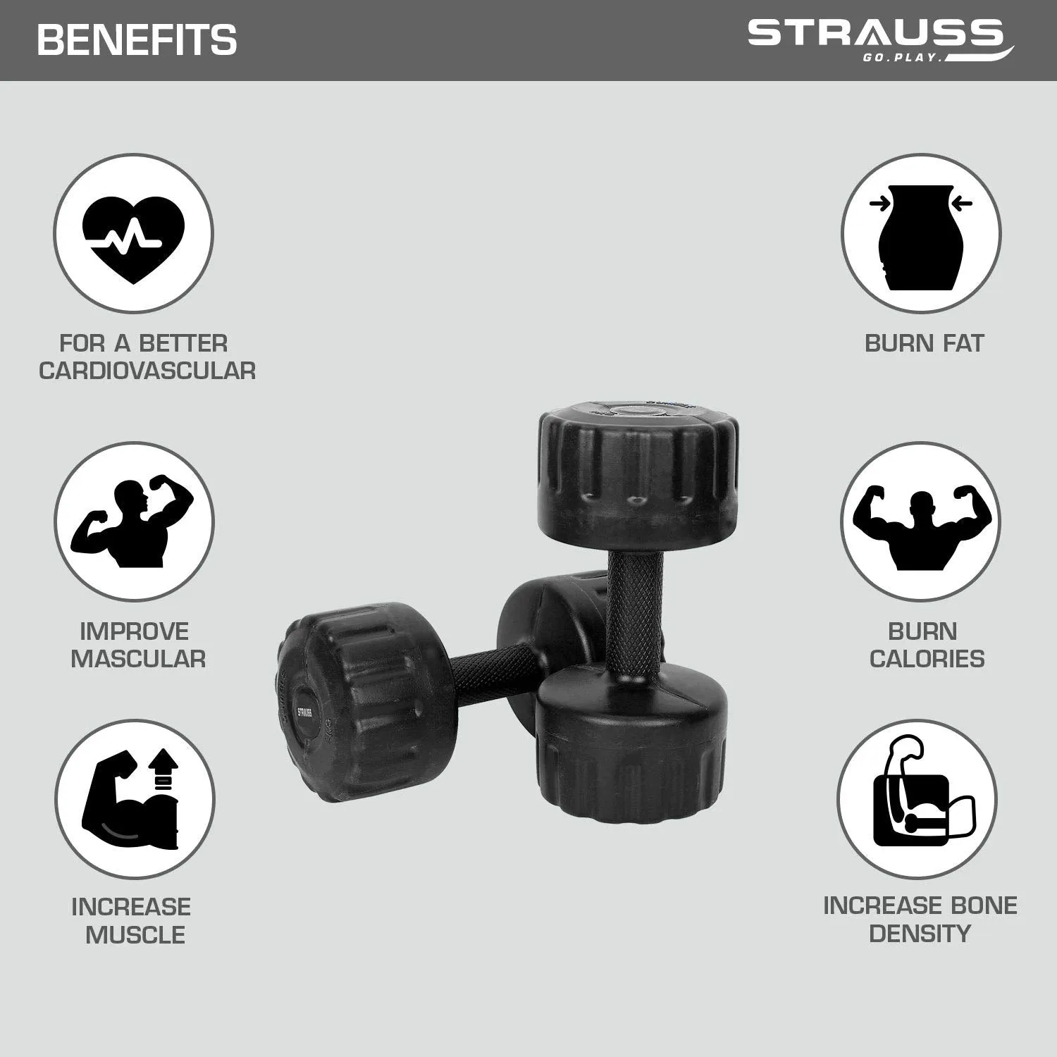 Strauss Unisex PVC Dumbbells Weight for Men & Women | 2Kg (Each)| 4Kg (Pair) | Ideal for Home Workout and Gym Exercises (Black)