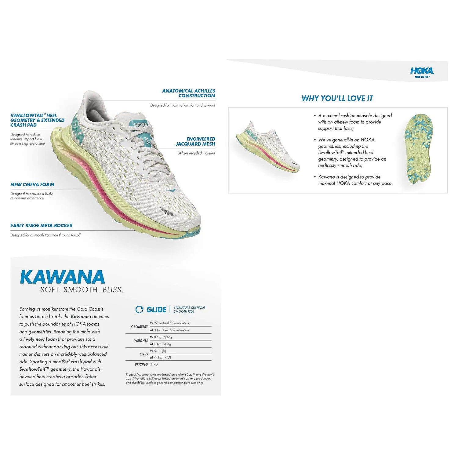 Women's Hoka Kawana White/Ice Water Mesh